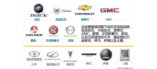 驅(qū)動未來 全球十大汽車巨頭如何重塑服務(wù)產(chǎn)業(yè)投資版圖